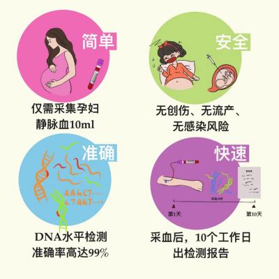 孕期亲子鉴定机构